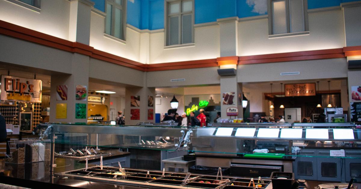 A year of eating at Virginia Tech