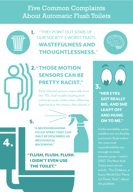 The Crappy Truth The Reality Of Automatic Flushing Toilets Lifestyles Collegiatetimes Com
