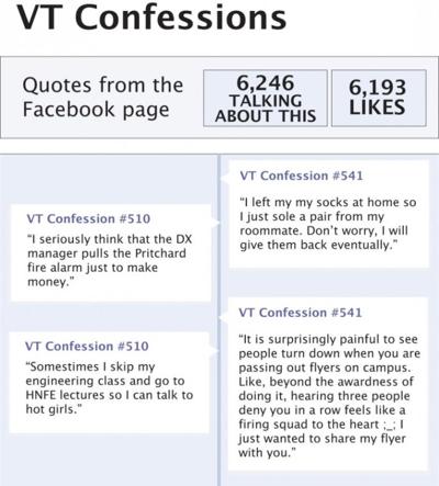 The Vt Confessions Facebook Page Be!   comes Popular Overnight - the vt confessions facebook page becomes popular overnight