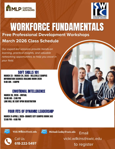 Workforce Development Workshops SWIC - Workforce Fundamentals - Free Professional Development Workshops ...