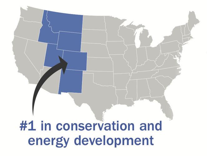 Colorado scores first in energy development and conservation News