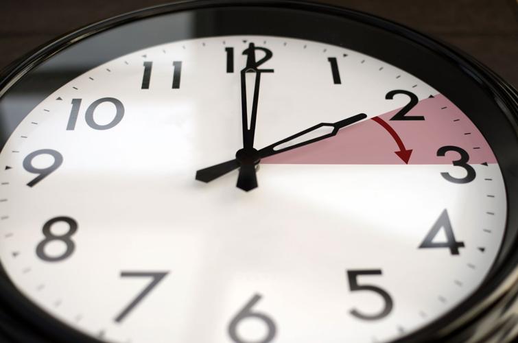 Daylight savings time clock