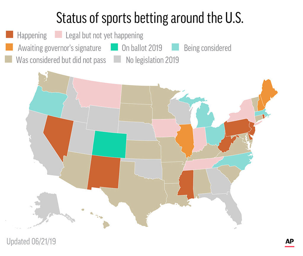 COVER STORY | The plan for sports wagering to be a ...