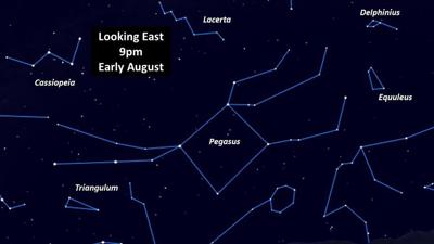 What’s in the sky: September