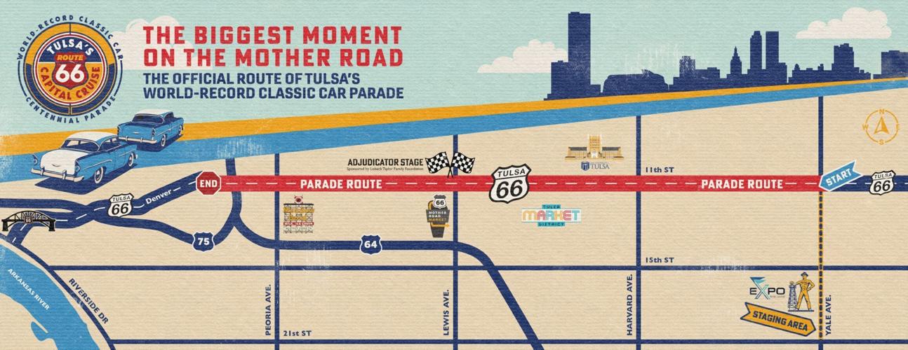 Map of Route 66 Capital Cruise Parade