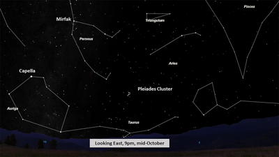 Winter constellations to emerge during October