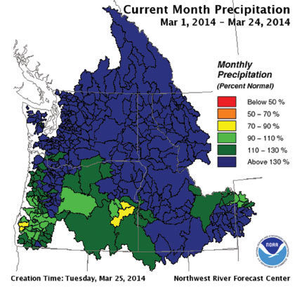 Water supply promising