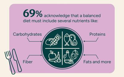 Grains Make the Moment (3)