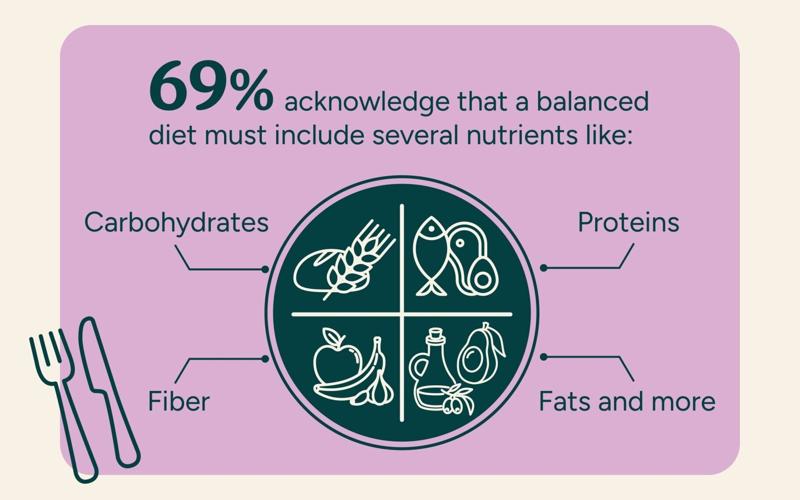 Grains Make the Moment (3)