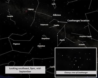 Fall brings new stars into view