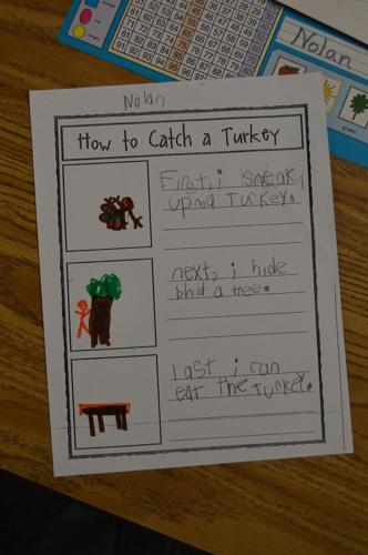 Happy Thanksgiving: Turkey words and pictures