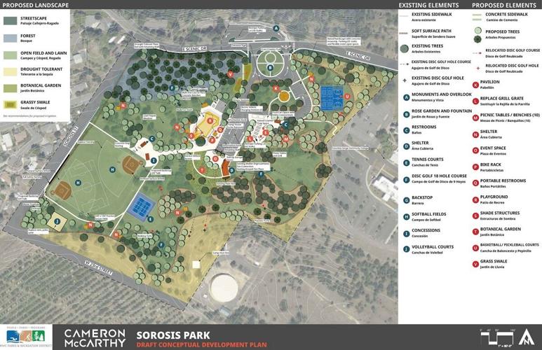 Sorosis Park concept plan