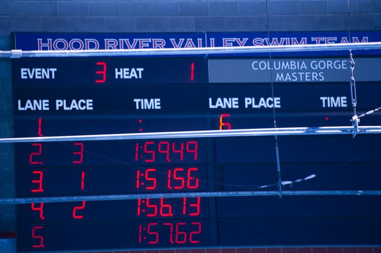 2021 IMC District Swim Meet