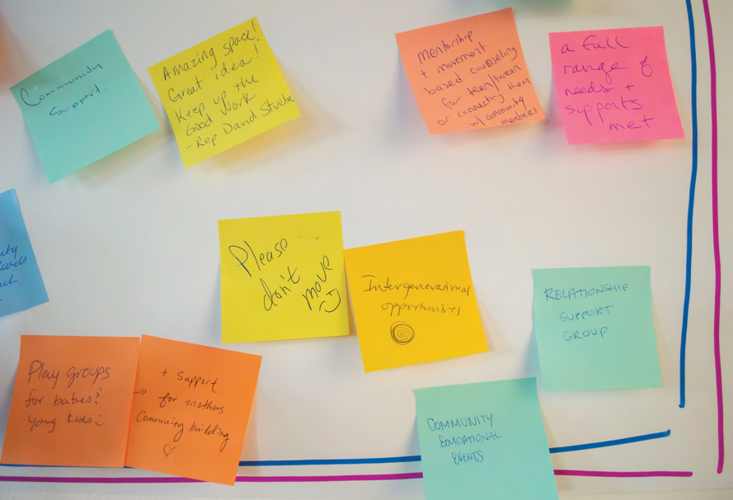 Wellness hub post its