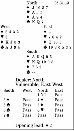 Bridge: Here’s one way to bid a big major 55