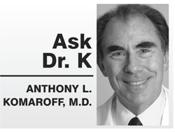 Ask Dr. K: A little about iodine and your thyroid gland