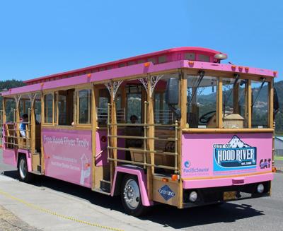 CAT’s many Connections