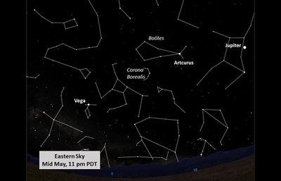 What to look for in the May night sky