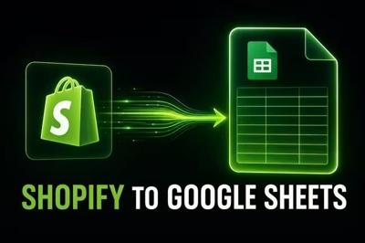 Gorilla ROI Launches Shopify Google Sheets Connector, Ending Manual Store Data Exports