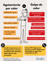 Calor extremo esta semana