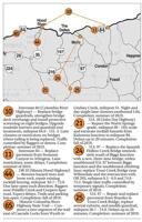 ODOT projects planned for region