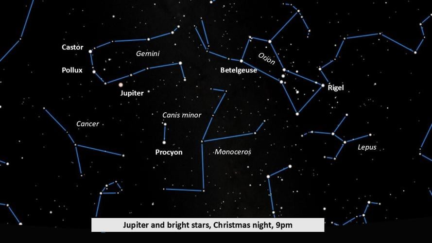 Jupiter and stars Christmas night