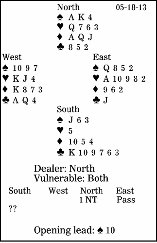 Bridge: Look at a weak hand with a long minor