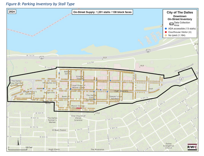 Parking inventory