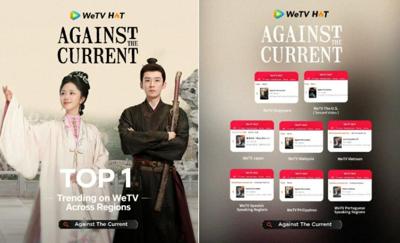 Against The Current Gains Global Popularity as Eastern Storytelling Crosses Cultural Boundaries and Expands the Global Reach of Chinese Content