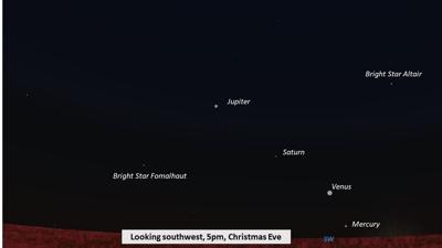 December 2021 night sky