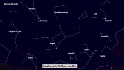 Spring arrives in the sky