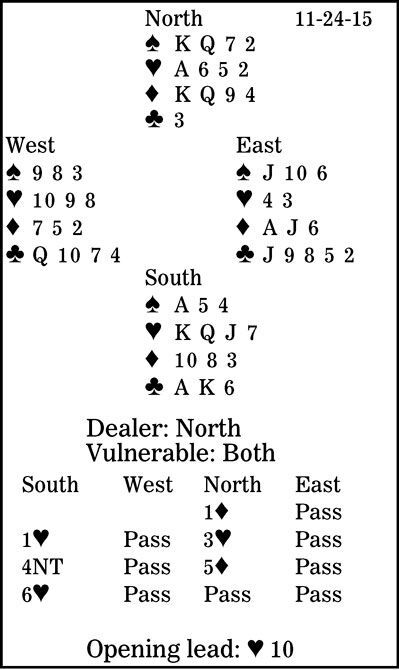 Bridge: One looks better, but is it really?