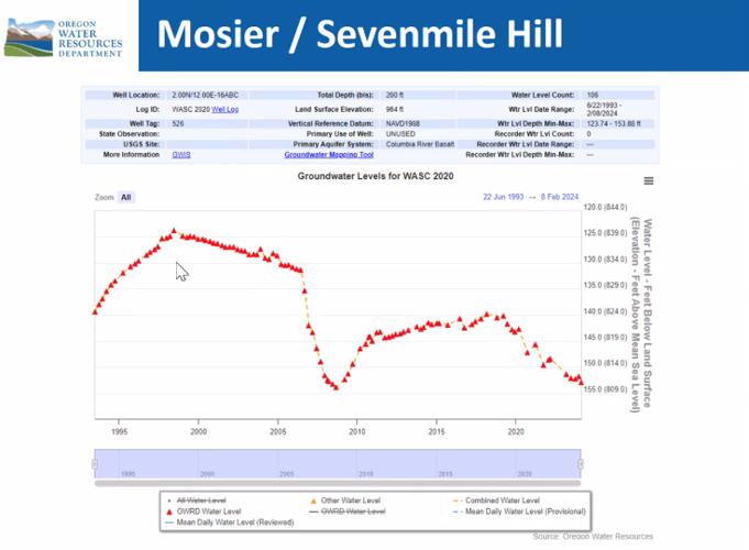 Screen Shot 2025-03-05 at 10.30.40 AM.png
