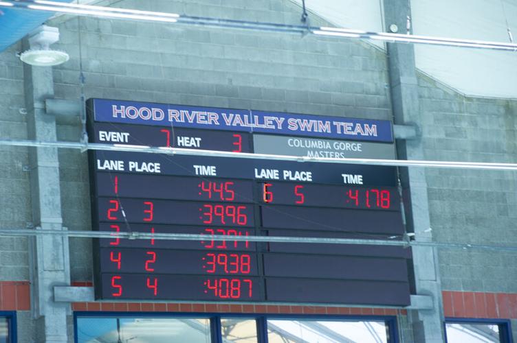 2021 IMC District Swim Meet