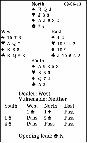 Bridge: The options start at trick one