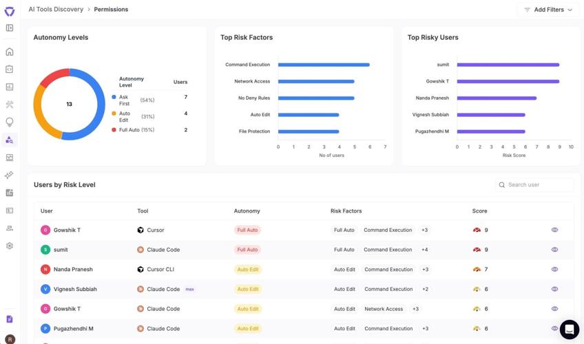 Unbound AI Announces Agent Access Security Broker (AASB), a New Market Category for Governing AI Coding Agents