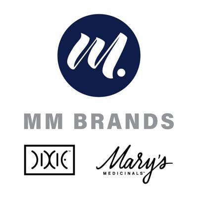Mary's Medicinals Announces Its Intention to Participate in the Newly Announced Medicare and Medicaid CMS Trial Program with Its Award-Winning Cannabinoid-Based Wellness Products