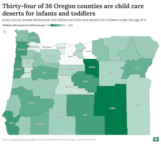 Oregon Journalism Project