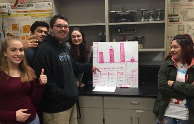 Education Foundation grants more than $34,000 to teachers