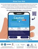 Health district launches respiratory risk website