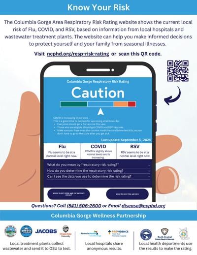 Respiratory Risk Rating Water Utility Bill Insert - English