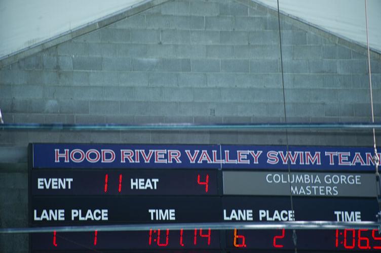 2021 IMC District Swim Meet