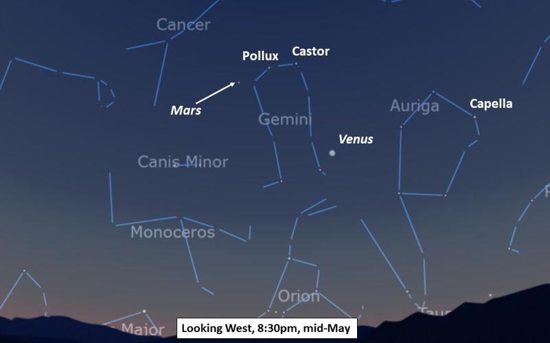 What's in the sky May 2023