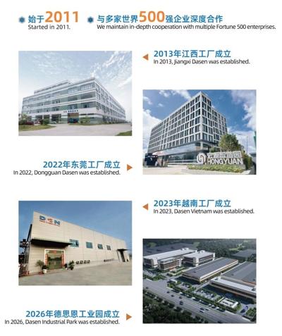 DASEN Group Expands Multi-Factory Manufacturing Network to Strengthen Global Thermal Material Supply Chain