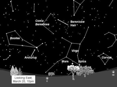 Stargazers to gather at Discovery Center