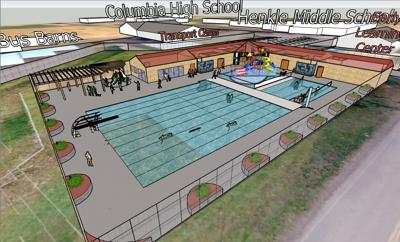 pool rendering