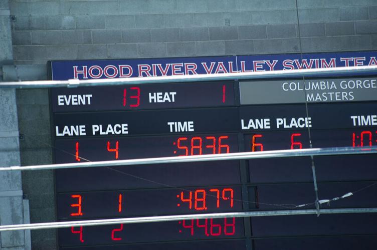 2021 IMC District Swim Meet