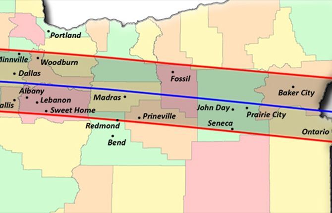 In the Path of Totality