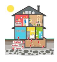 National Radon Action Month: Detecting and preventing radon gas can improve health, save lives