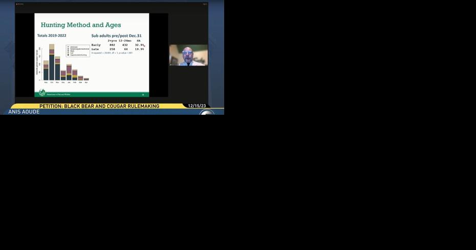 WA Fish and Wildlife to initiate bear, cougar rule changes - Vimarsana News